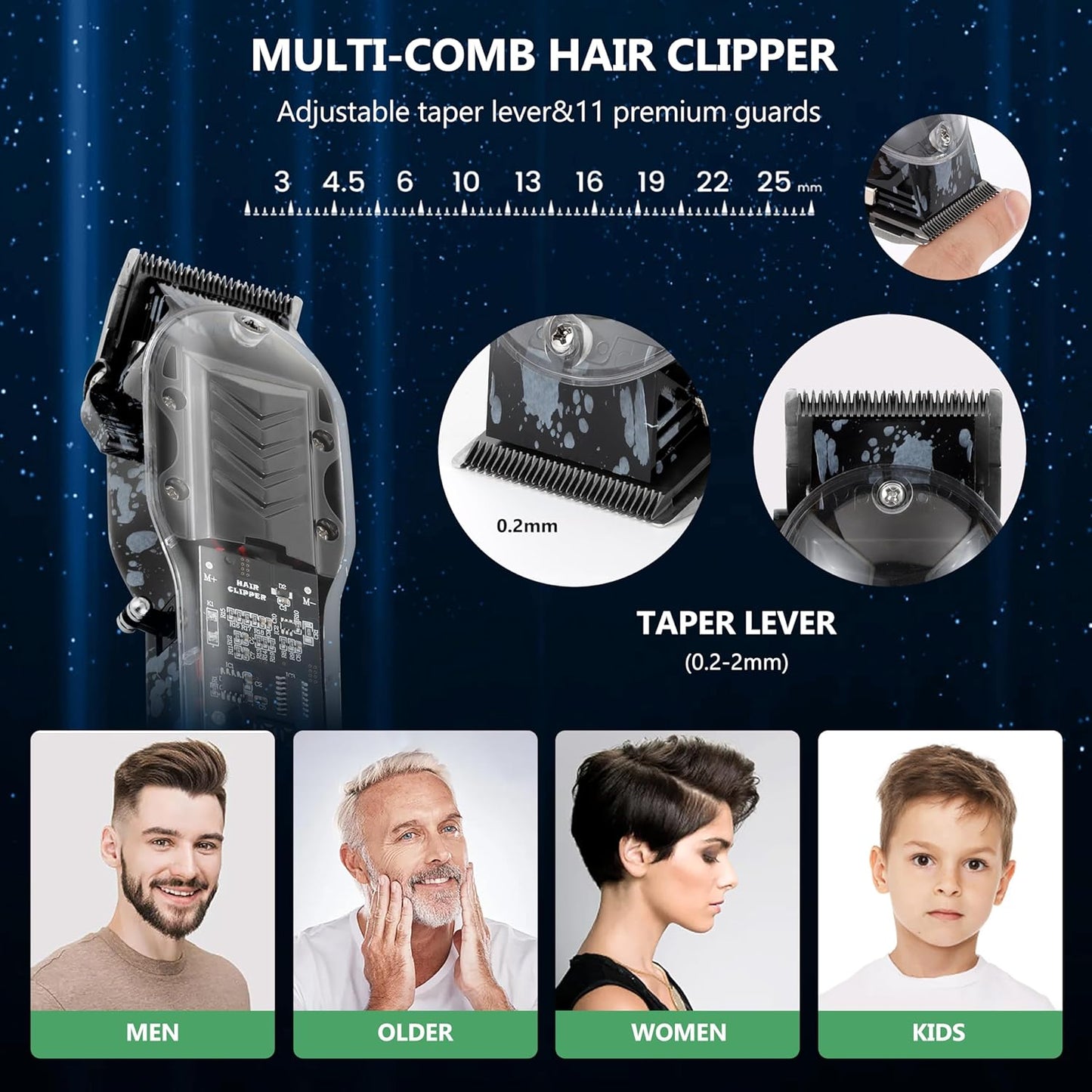 Professional Hair Clippers Kit for Hair Cutting & Grooming