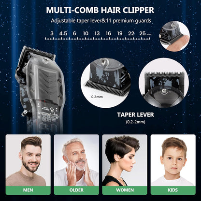 Professional Hair Clippers Kit for Hair Cutting & Grooming
