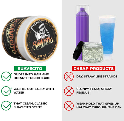 Pomade Original All Day Hold All Hairstyles For Men