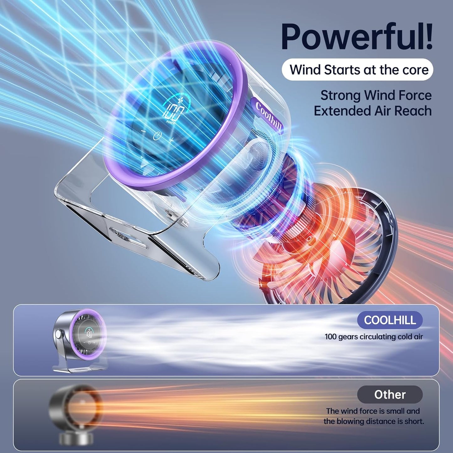 100 Speeds Digital Display Quiet Table Fan with Turbo Airflow 120° Rotating