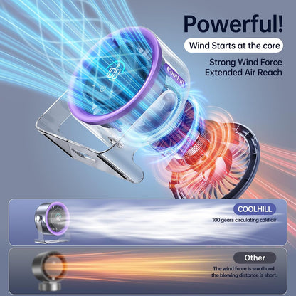 100 Speeds Digital Display Quiet Table Fan with Turbo Airflow 120° Rotating