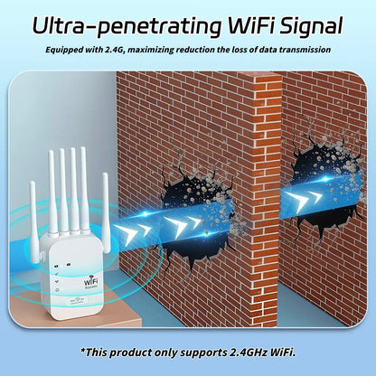 Remote 6 Antennas 2.4GHz WiFi Extender Signal Booster