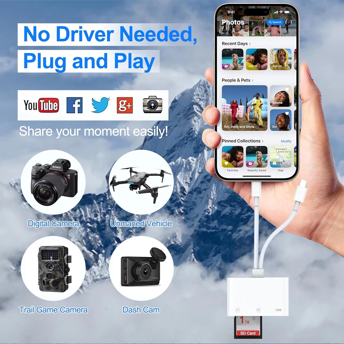 USB-C & Lightning to SD & TF Card & USB Reader for iPhone