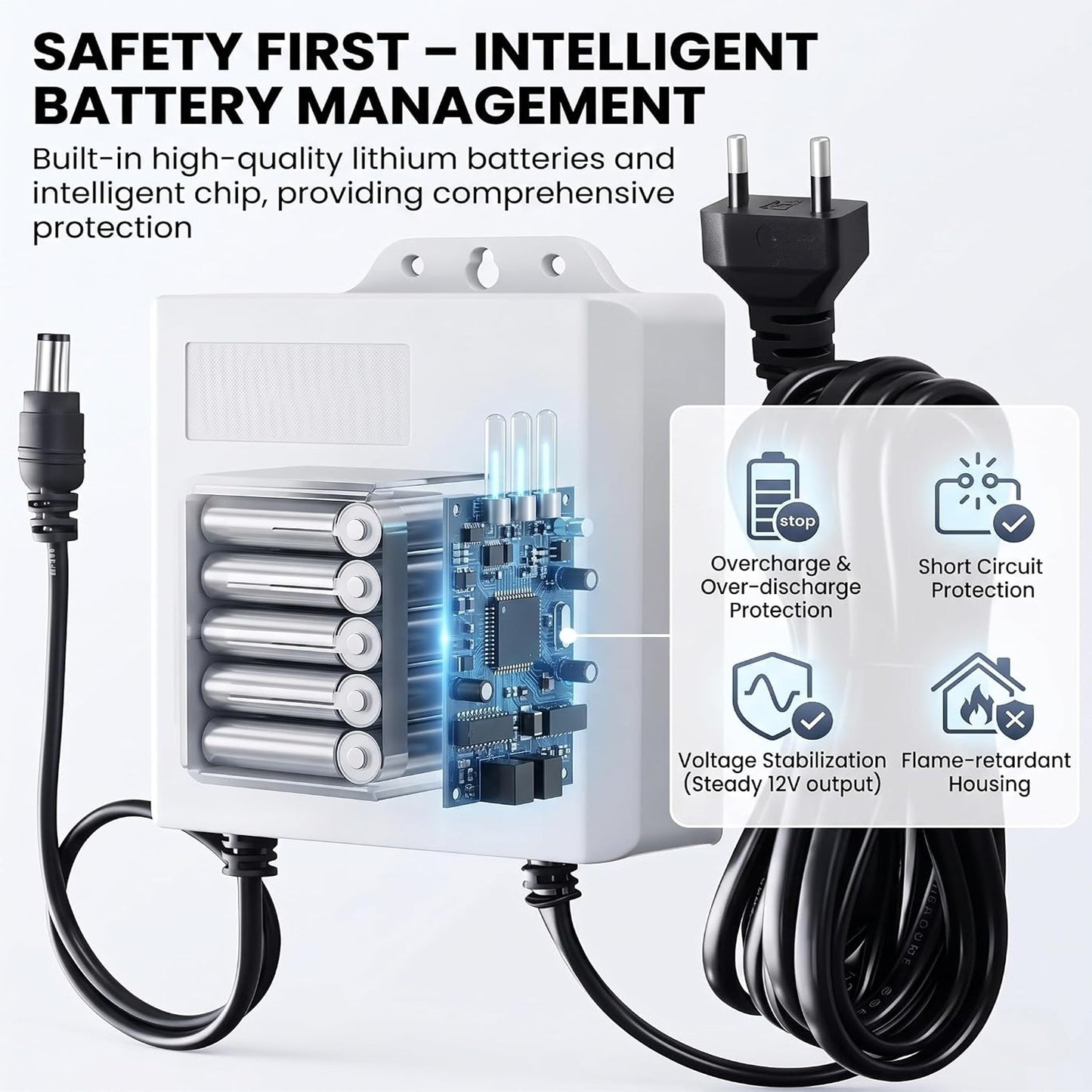 12V 2A Mini UPS Uninterruptible Power Supply DC Battery Backup