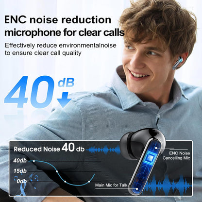 AI Translation Earbuds Real Time, Simultaneous Interpretation Translator Earbuds with 6 Translation Modes/164 Languages