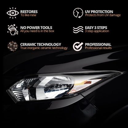 Automotive Headlamp Restoration Fluid Oxidized and YellowedAutomotive Headlamps