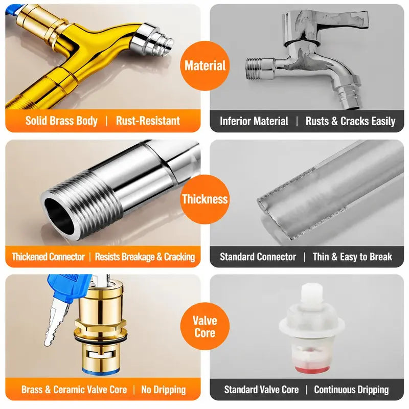 Brass Lockable Water Faucet with Key, 1/2 Inch Outdoor Anti-Theft Tap