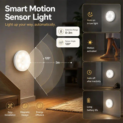 Round Automatic Closet LED Light - Motion Sensor with On/Off Delay