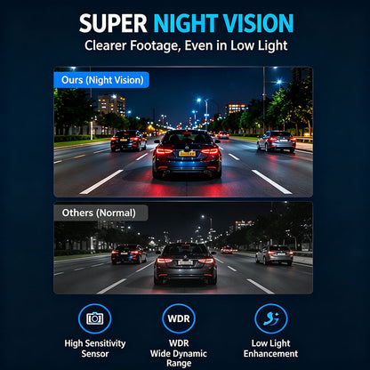 3-Lens Car Dashboard Camera with HD Night Vision