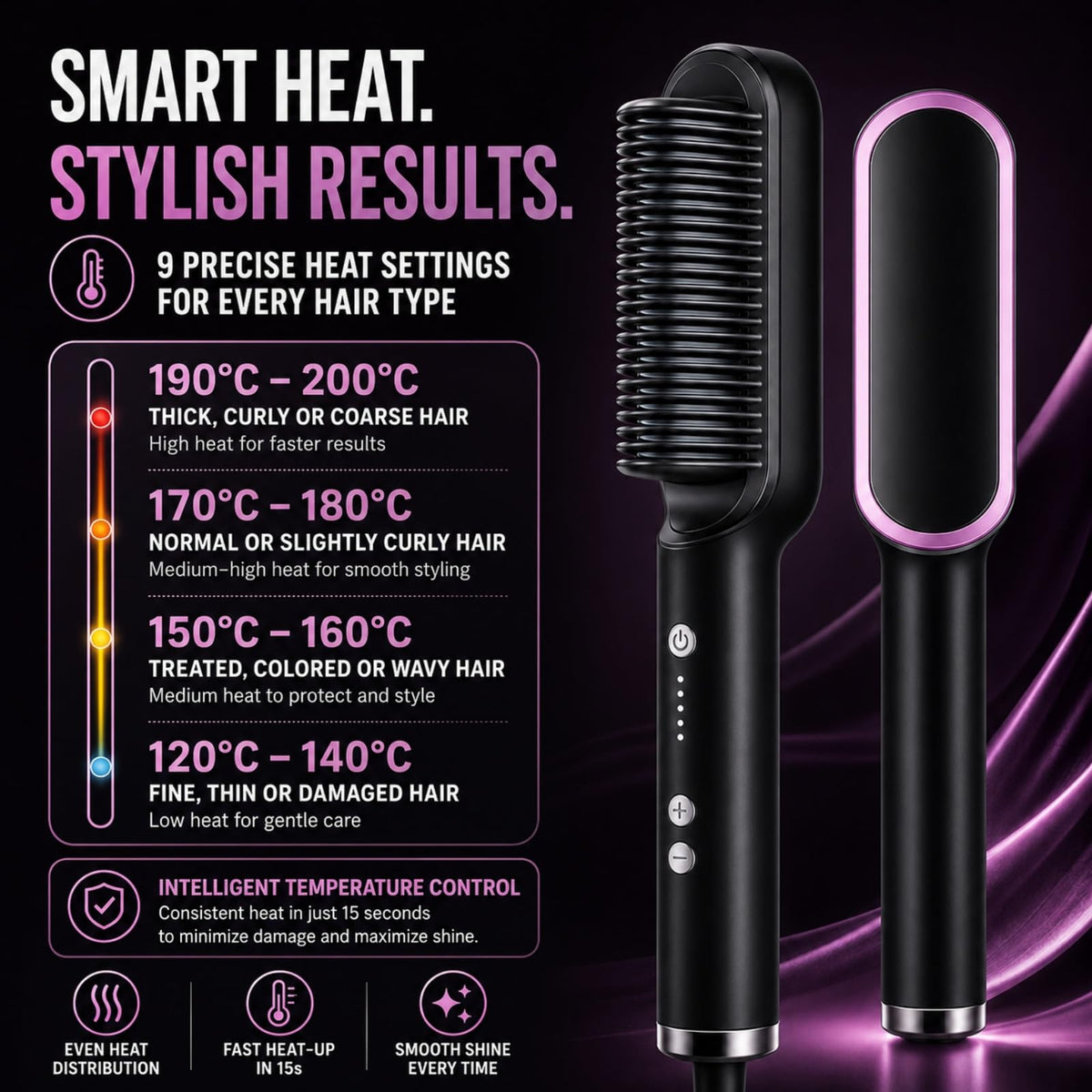 Negative Ion Hair Straightener Styling Comb,Portable Electric Brush and Curler,