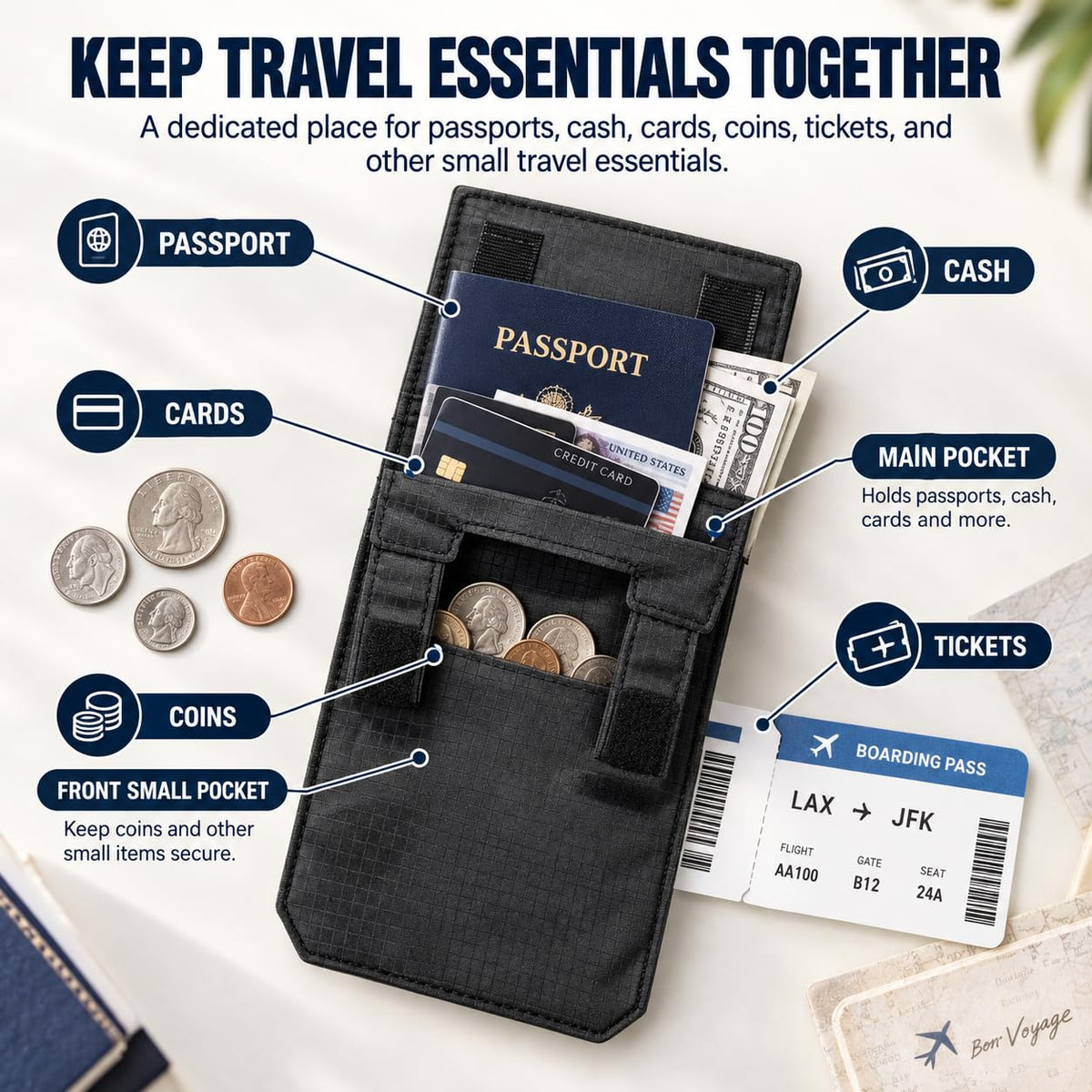 3-in-1 Travel Pocket Passport Holder Slim Wallet, Hidden Anti-theft Belt Pouch