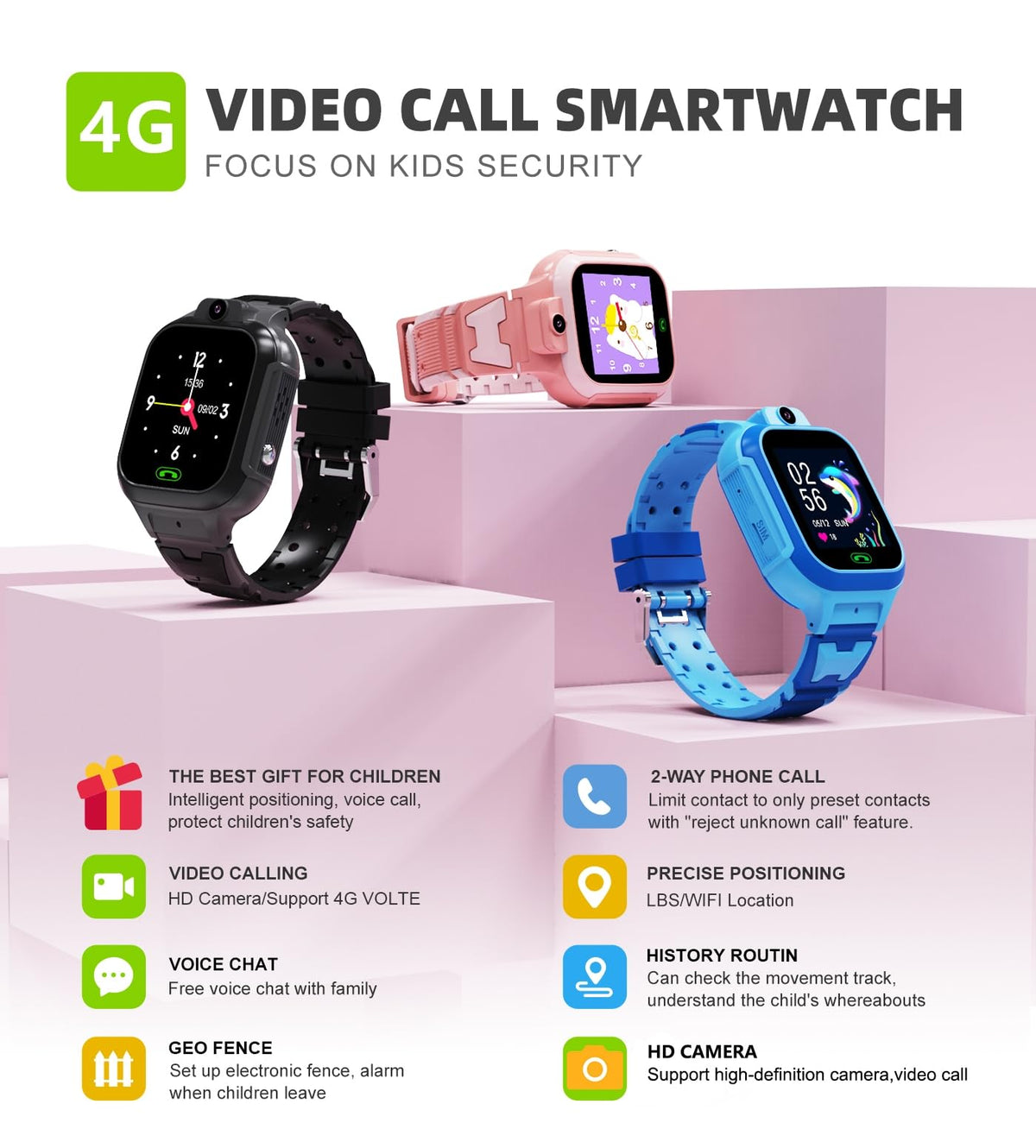 4G Kids Smart Watch GPS Tracker,Two Way Call Video Calling Voice Chat SOS Class Mode