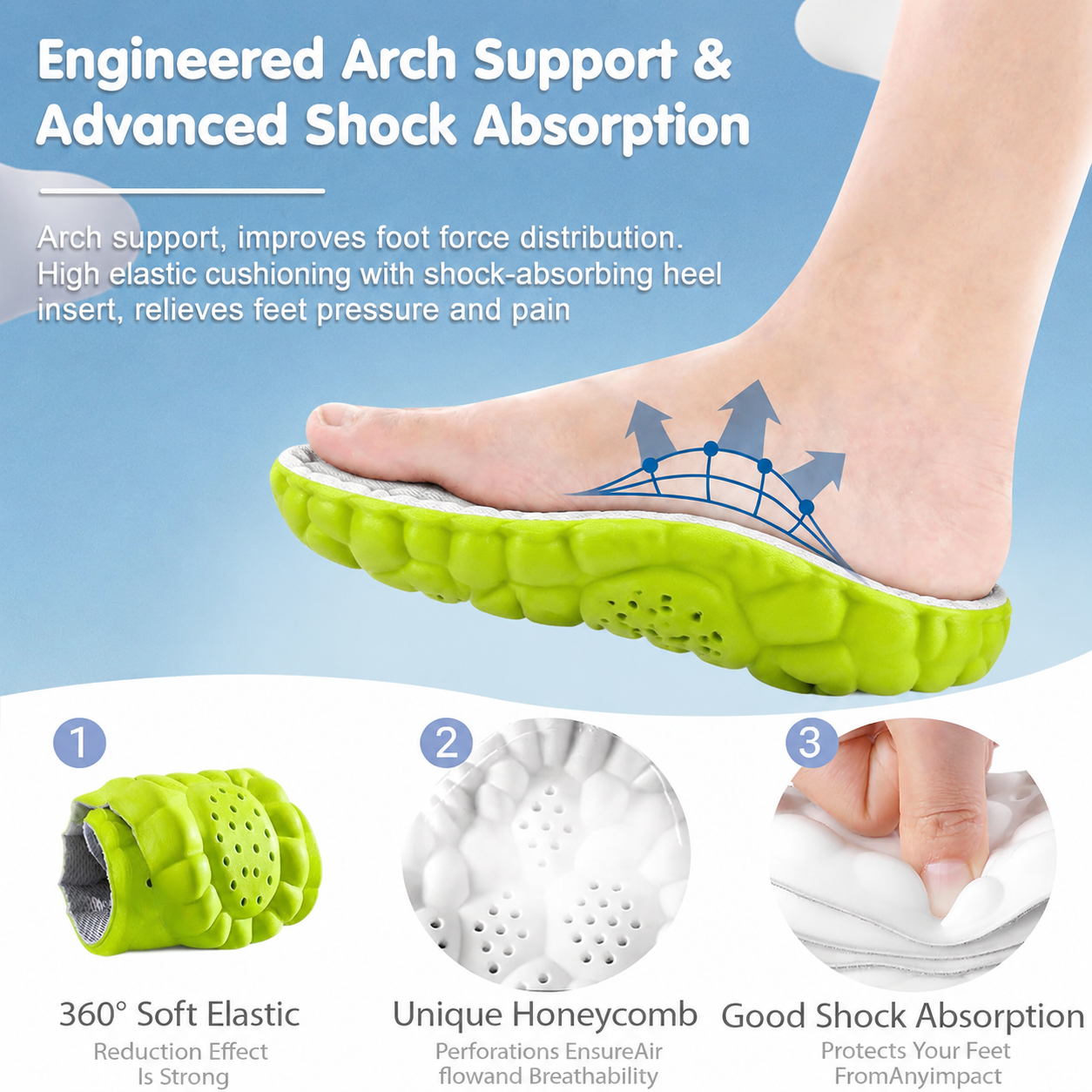 3 Pair 4D Breathable Memory Foam Cloud Insoles