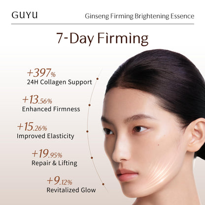 Ginseng Anti-Aging Serum for Face, Peptide Collagen, Firming,20 Vials/Pack