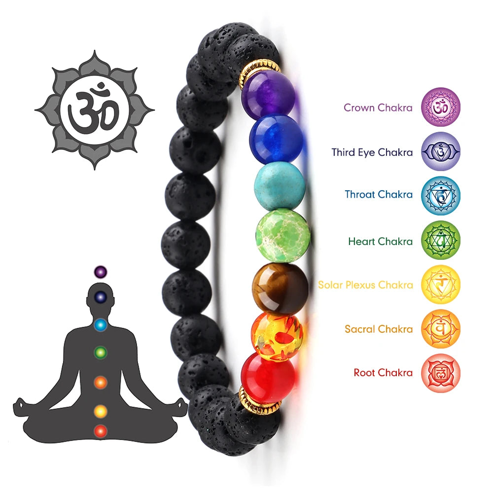 7 Chakra Life Tree Bracelets Natural Stone Beads Bangles