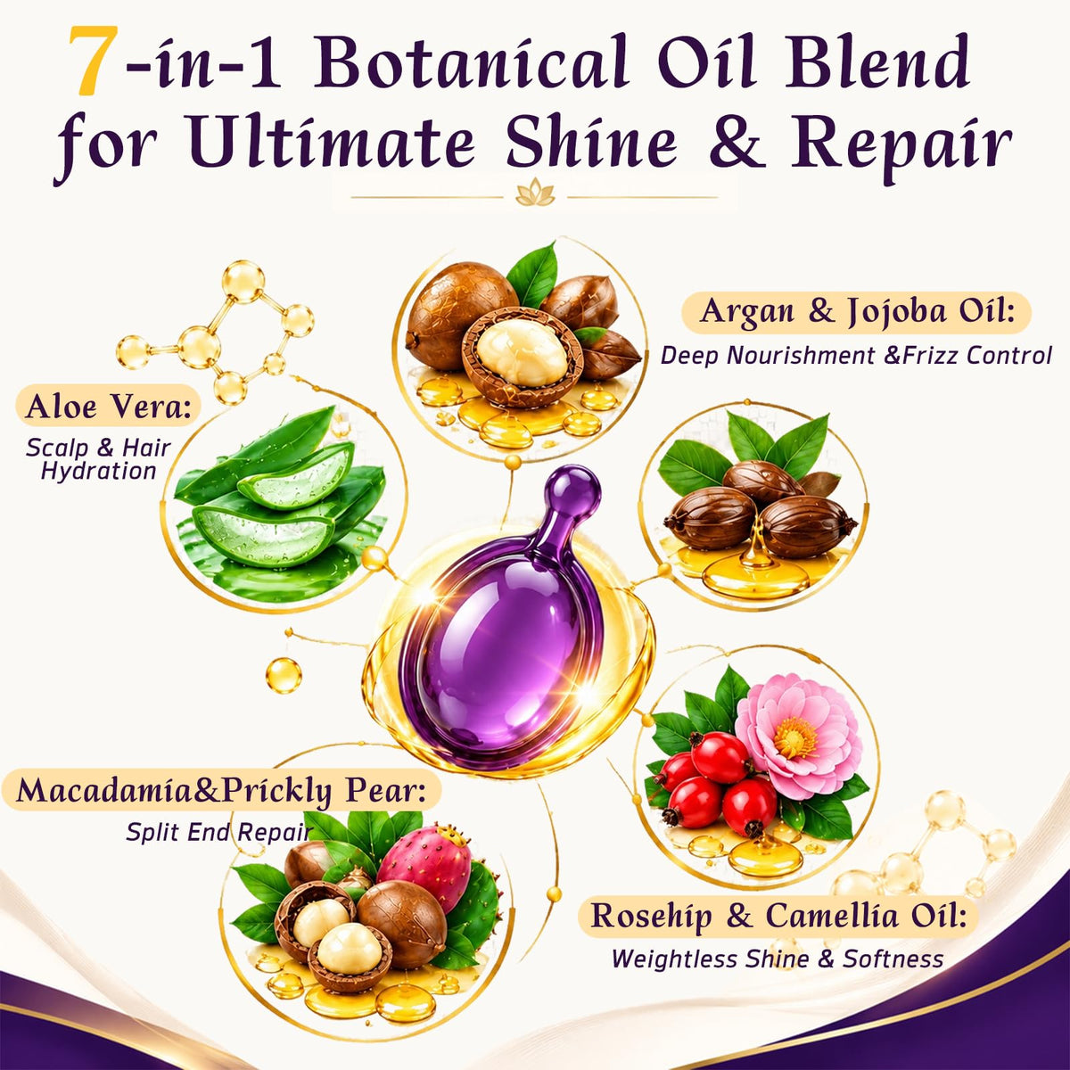 Hair Oil Capsules 40 Count,Deep Conditioning Treatment for Color, Treated & Permed Hair