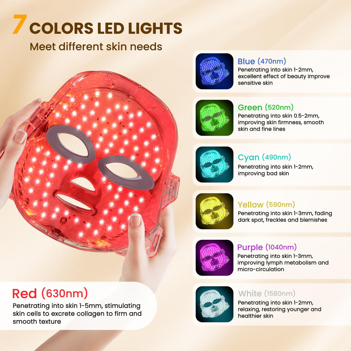 Red Light Therapy for Face,7-1 Colors LED Facial Skin Care Mask