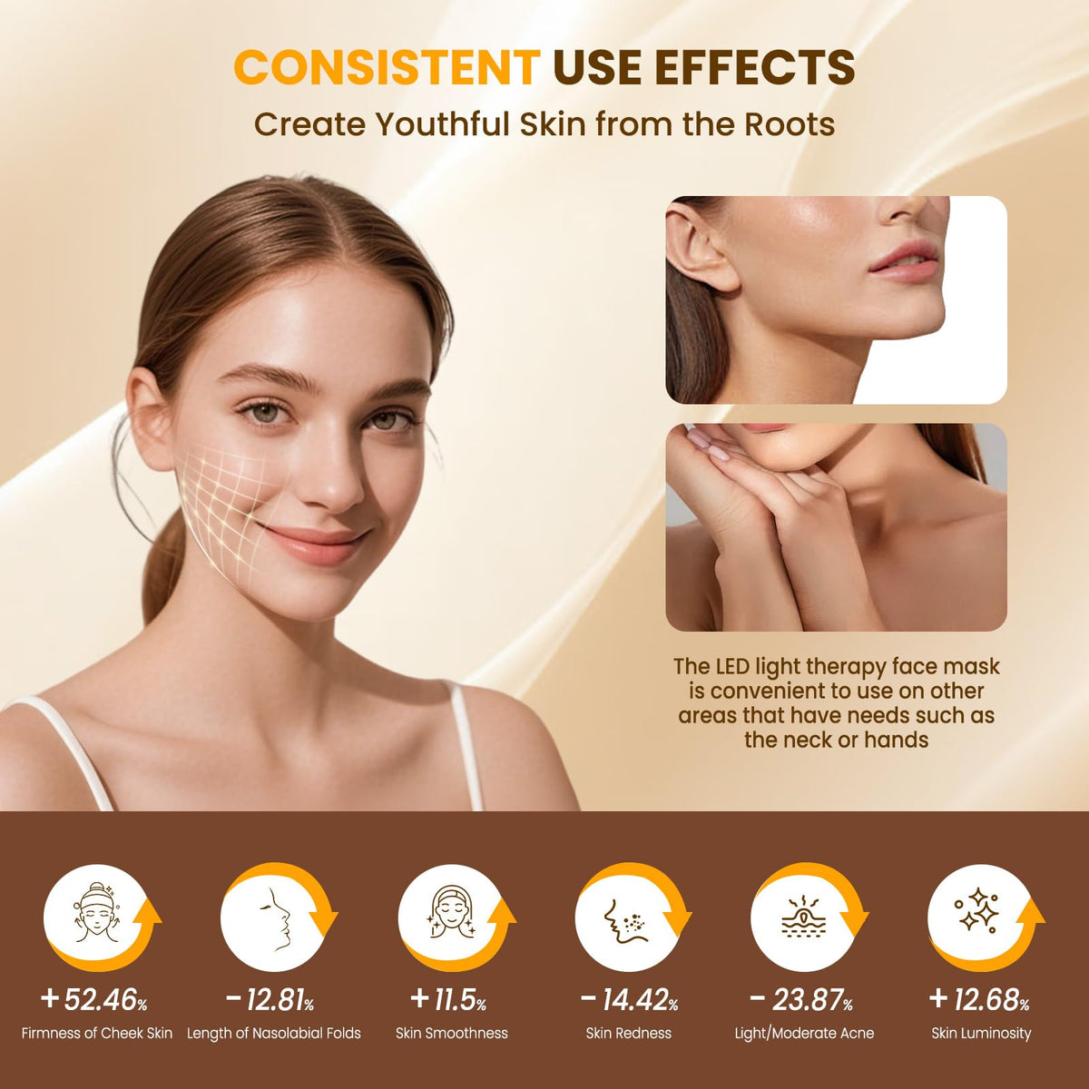 Red Light Therapy for Face,7-1 Colors LED Facial Skin Care Mask