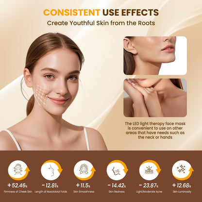 Red Light Therapy for Face,7-1 Colors LED Facial Skin Care Mask