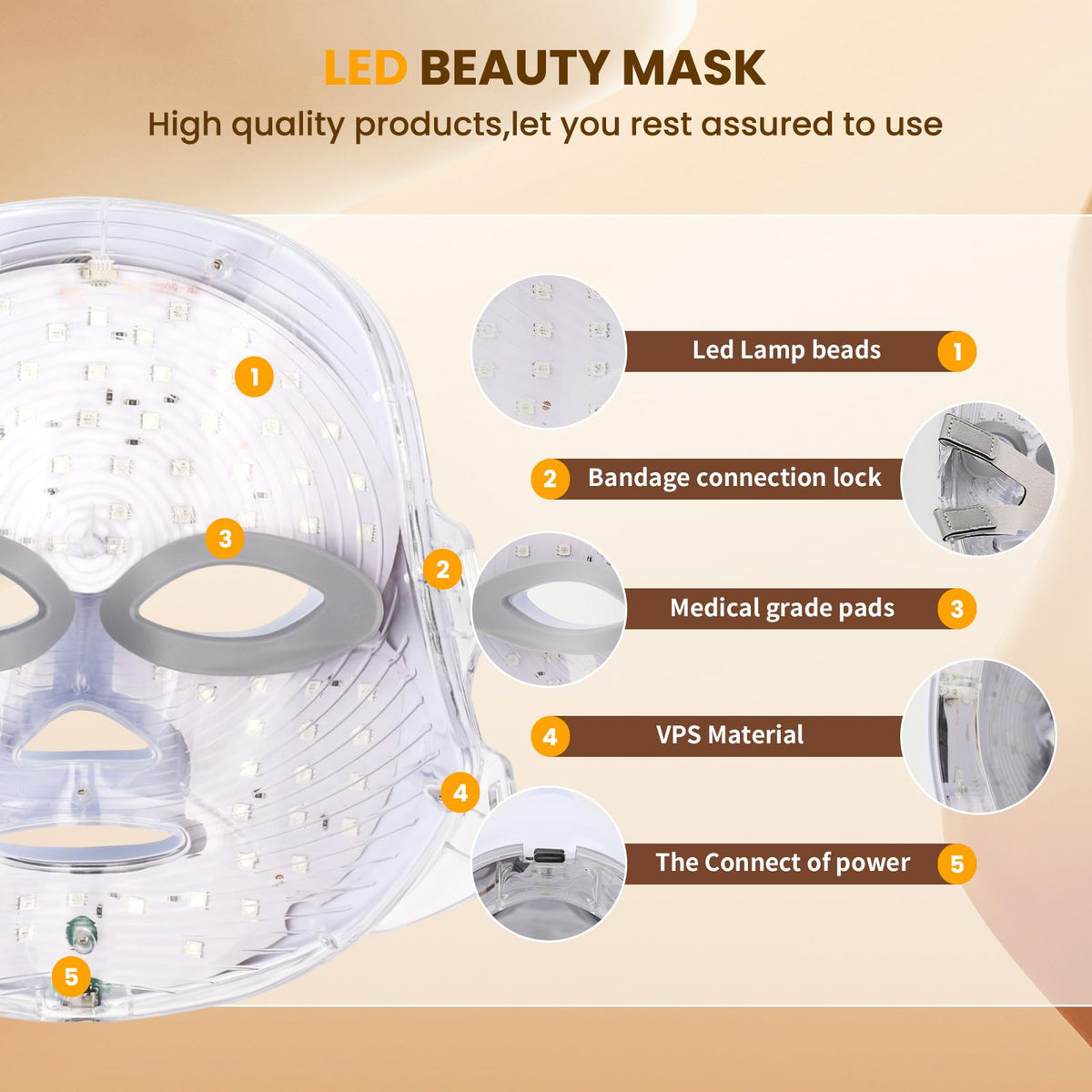 Red Light Therapy for Face,7-1 Colors LED Facial Skin Care Mask