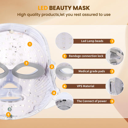 Red Light Therapy for Face,7-1 Colors LED Facial Skin Care Mask