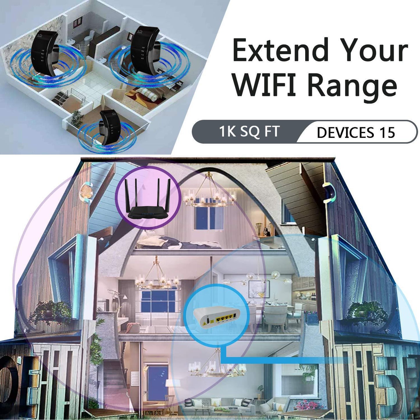 US-Plug Wireless Signal Booster Mobile Wifi Extender Cell Phone Amplifier Repeater