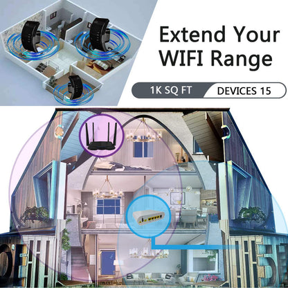 US-Plug Wireless Signal Booster Mobile Wifi Extender Cell Phone Amplifier Repeater
