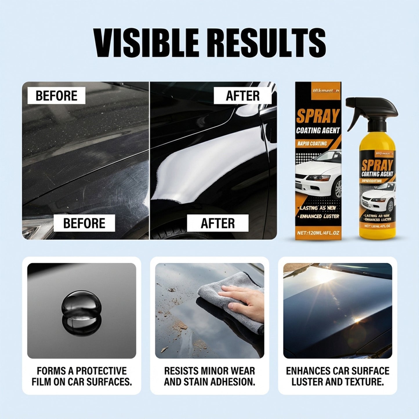 Professional Automotive Coating Ceramic Spray Waterproof Liquid Scratch Repair