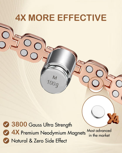 Pure Copper Bracelets for Women, with 3800 Gauss Neodymium Magnets & Dazzling Austrian Cut Crystals Stone