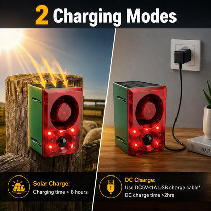 Solar Outdoor Motion Sensor Alarm with Flashing Light- Dog Barking & Gunshot Sound 130dB Noise