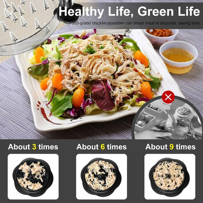 Visible Chicken Breast Meat Shredder with Strong Anti-Slip Bottom & Ergonomic Handle