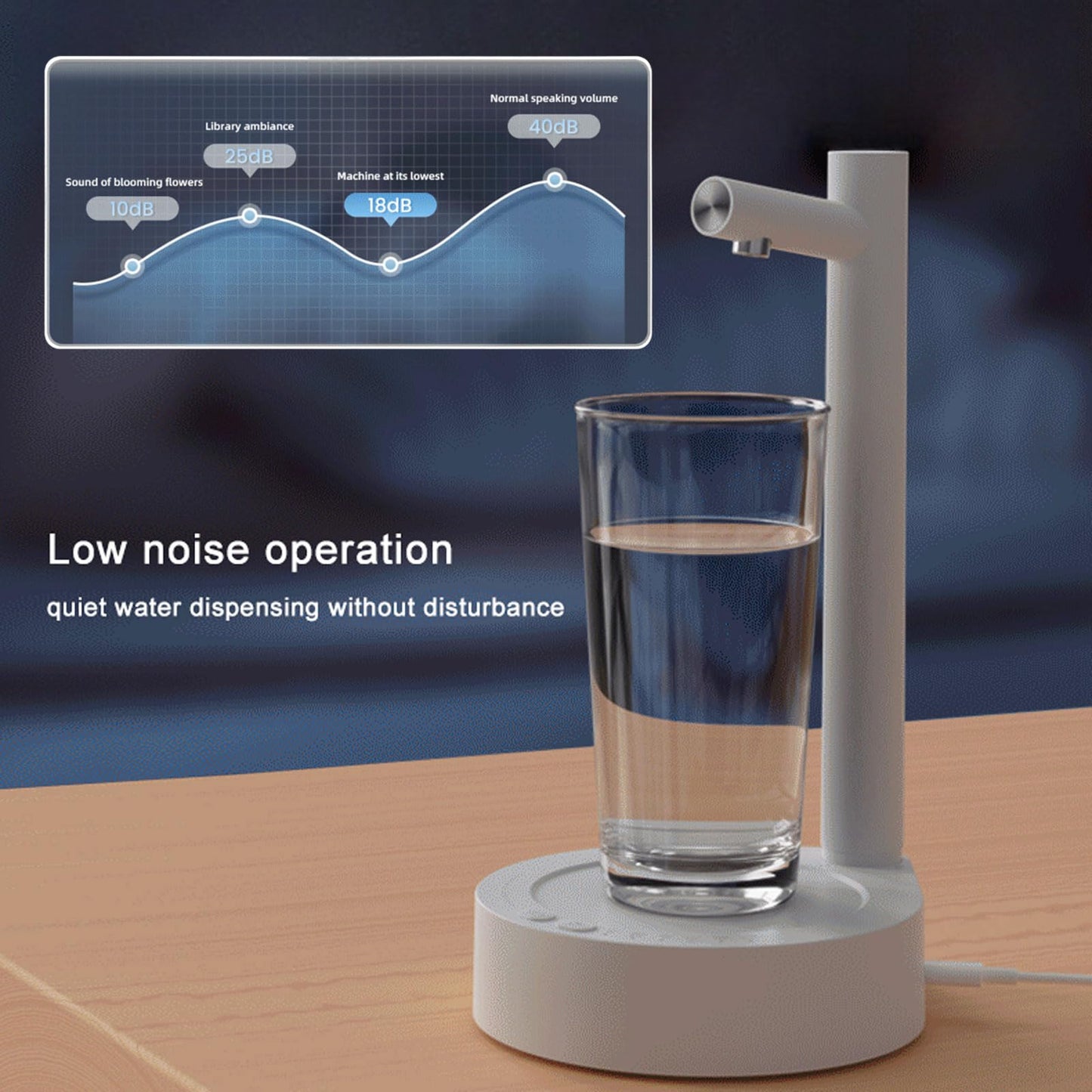 Portable Water Bottle Dispenser Pump, Smart USB Charging Desktop Water Dispenser