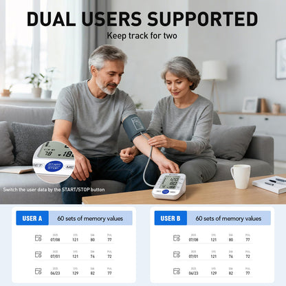 Blood Pressure Monitor, Automatic Digital Upper Arm BP Machine for Home Use