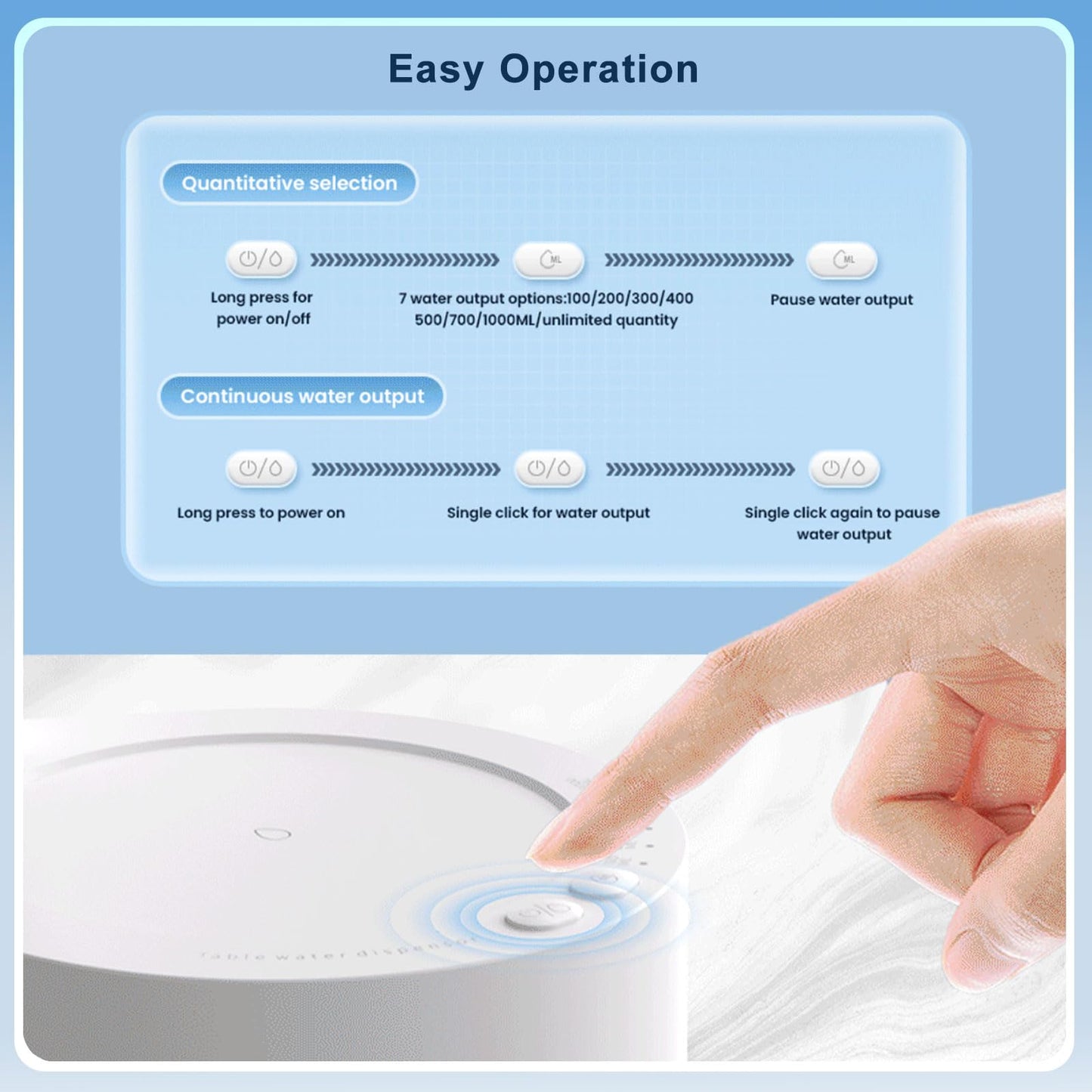 Portable Water Bottle Dispenser Pump, Smart USB Charging Desktop Water Dispenser