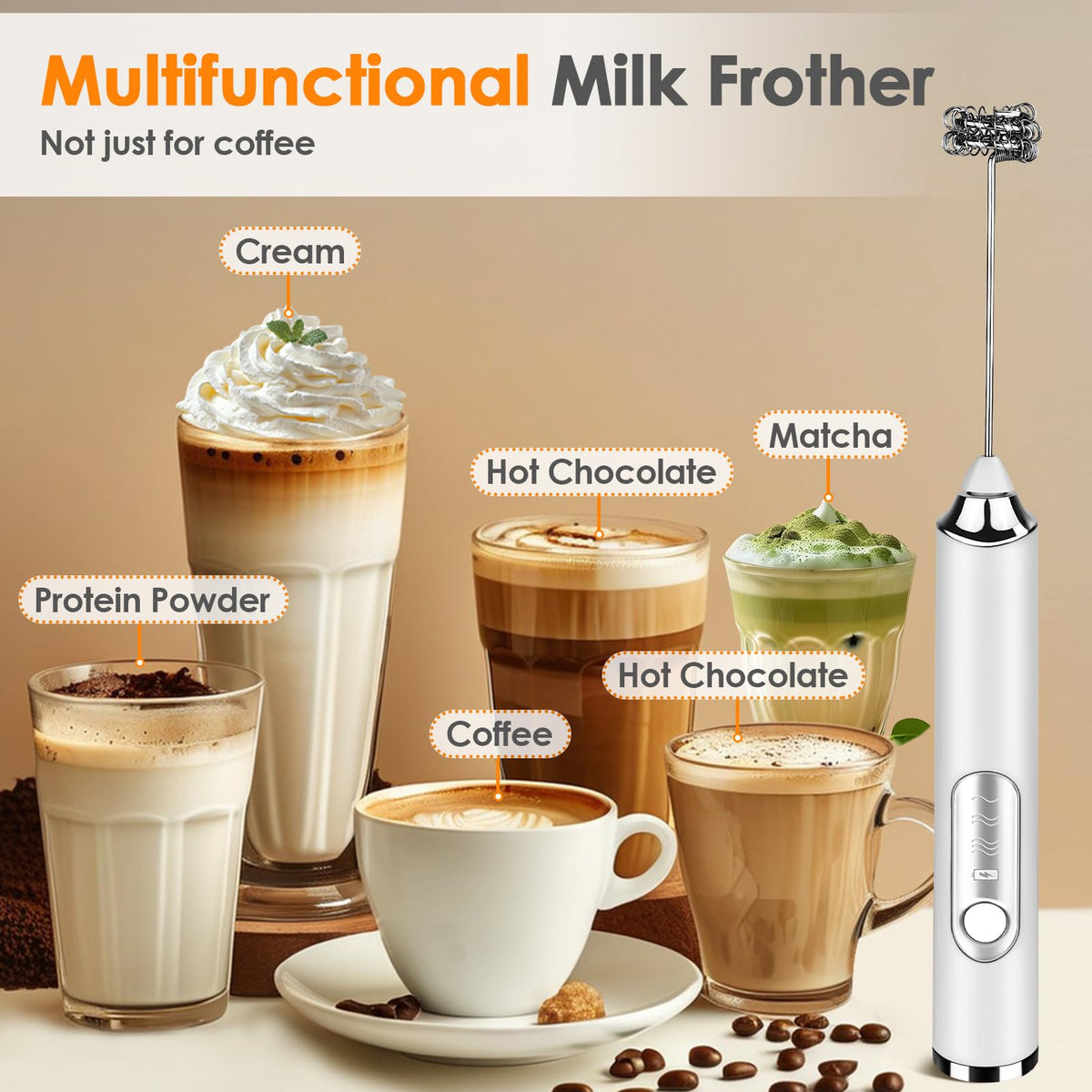 2-in-1 Handheld Electric Coffee Frother, Adjustable Speed Milk Mixer