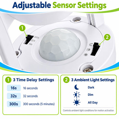 2Pcs Motion Sensor Activated Light Sockets, E26/E27 Screw in Add on/Off