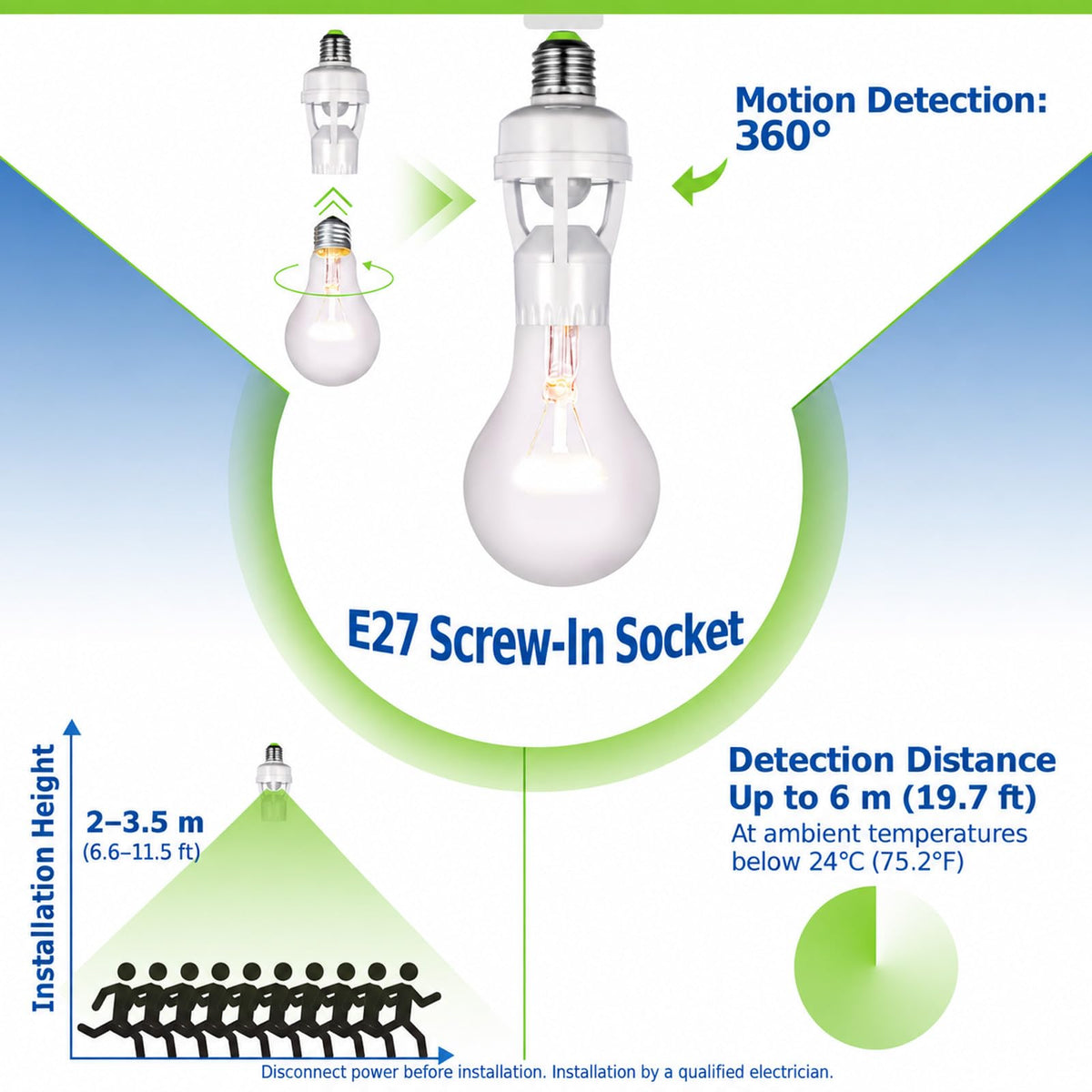 2Pcs Motion Sensor Activated Light Sockets, E26/E27 Screw in Add on/Off