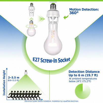 2Pcs Motion Sensor Activated Light Sockets, E26/E27 Screw in Add on/Off