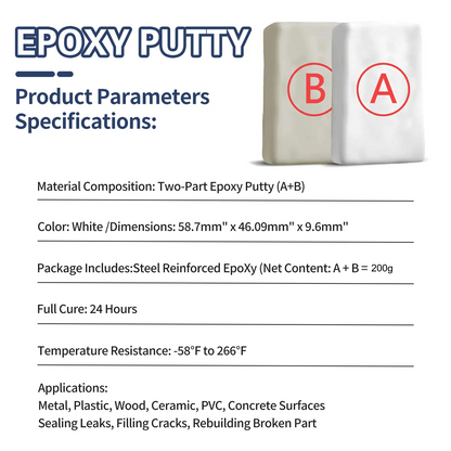 Steel Reinforced Epoxy Putty - Permanent Repair for Metal, Wood & Concrete