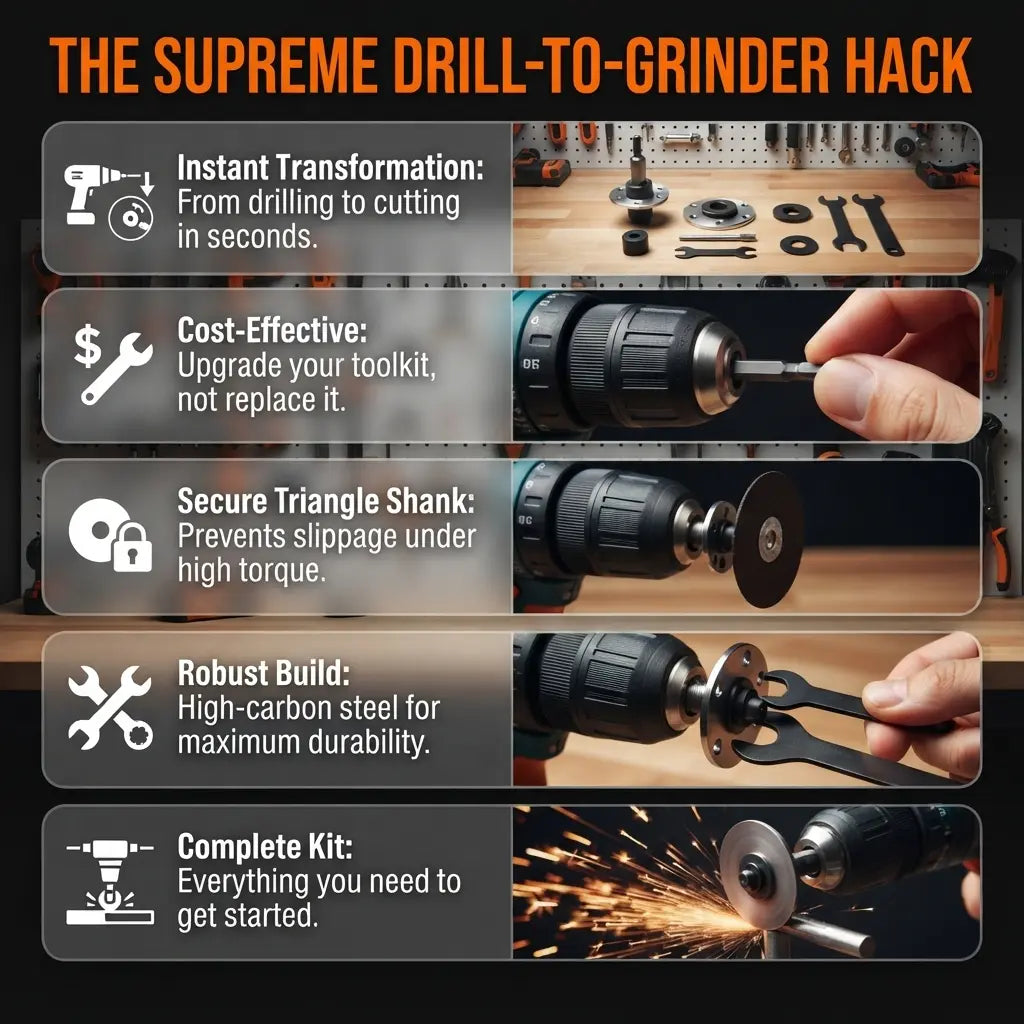 Electric Drill to Angle Grinder Conversion Adapter