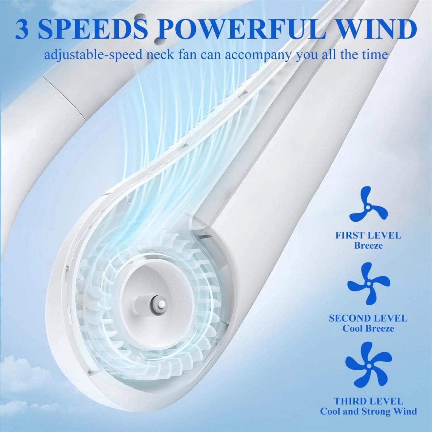 Neckband Fan Portable Mini USB Fan Rechargeable Lazy Person's Cooling Device
