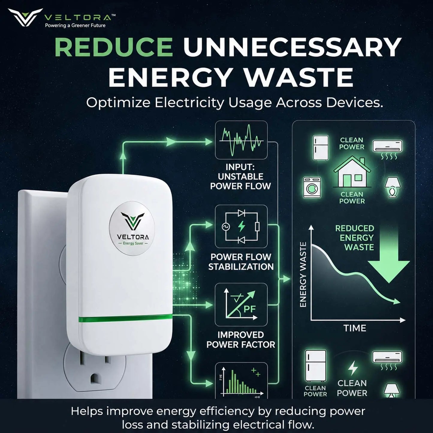 2026 New Updated Plug-In Power Box Saver with US Plug