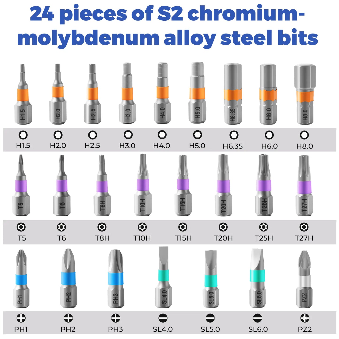 24 in 1 DIY Screwdriver Set - Switchable Screwdriver Shape Magnetic Screwdriver