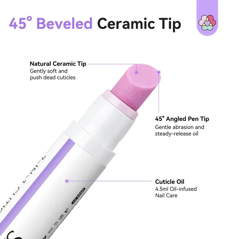 Pen-Style 2-in-1 Nail Care Pusher & Cuticle Remover
