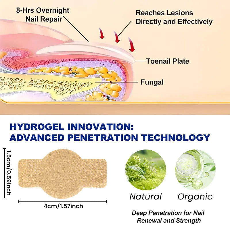 Fungal Nail Patches 21 Patches for Damaged Nails