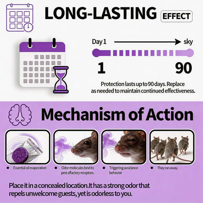12-Pack Rodent Repellent Balls for Home Kitchen Effective Pest Control Solution