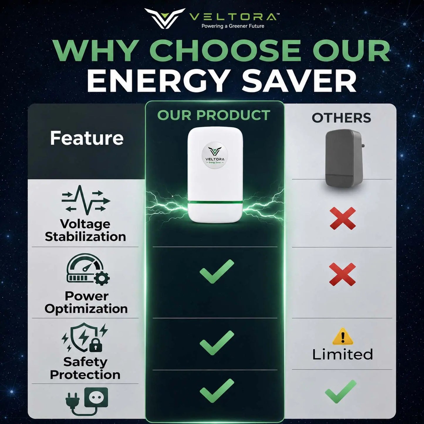 2026 New Updated Plug-In Power Box Saver with US Plug