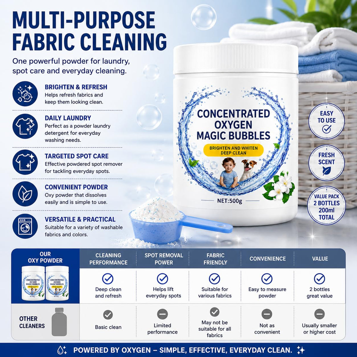 All-Purpose Oxygen Stain Remover Powder,500g,Powdered Spot Remover