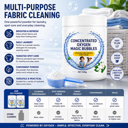 All-Purpose Oxygen Stain Remover Powder,500g,Powdered Spot Remover
