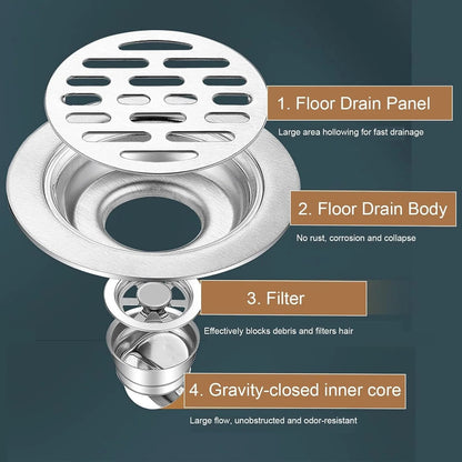Multi- Purpose Shower Drain, Grate Cover, for Kitchen Balcony Bathroom and Washroom